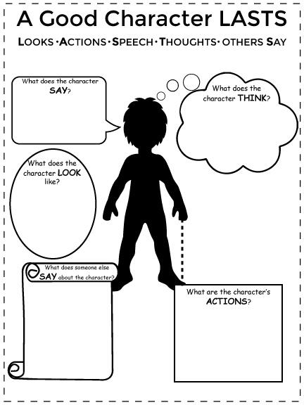 Graphic design commissioned for a classroom at Singapore American School