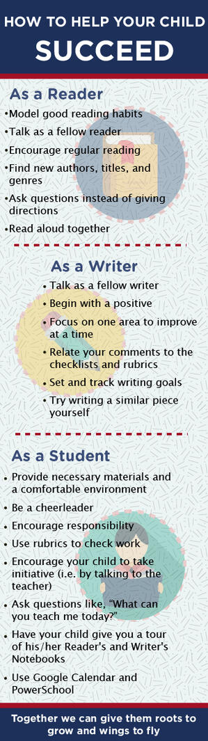 Bookmark design for a teacher at Singapore American School